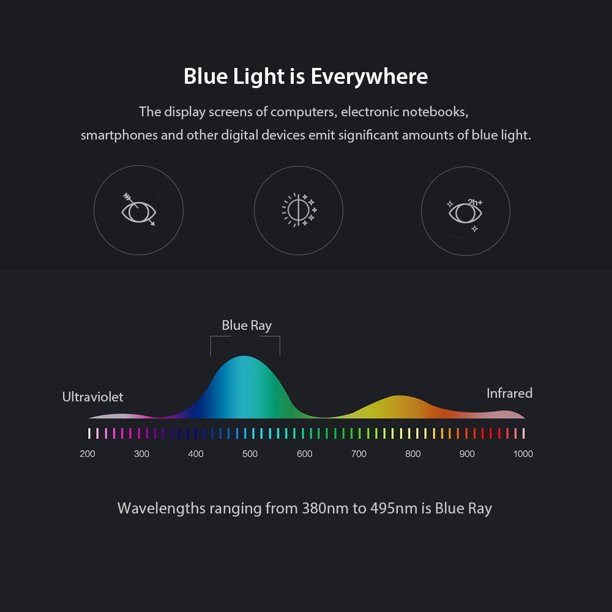 عینک محافظ چشم مدل TR-LD215 C309 Anti Blue Light